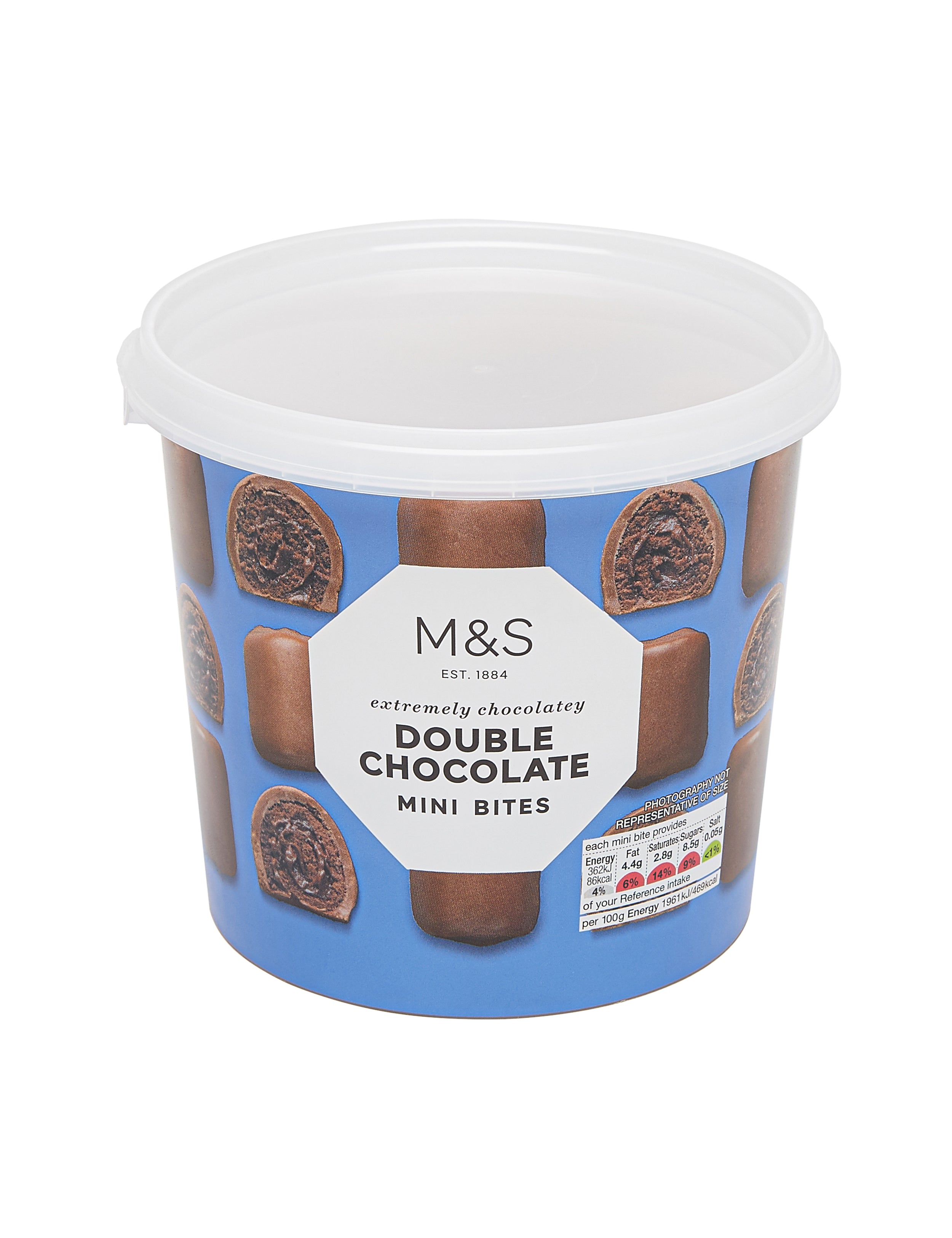 Extremely Chocolatey Double Chocolate Mini Bites