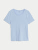Pure Cotton Essential Fit T-Shirt
