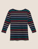 Cotton Striped Slash Neck Fitted Top