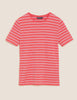 Cotton Rich Striped Fitted T-Shirt