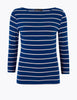 Cotton Striped Fitted 3/4 Sleeve Top