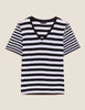 Pure Cotton Striped Straight Fit T-Shirt