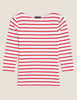 Cotton Rich Striped Fitted 3/4 Sleeve Top